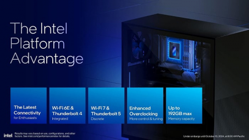 Обзор архитектуры Intel Arrow Lake на примере Intel Core Ultra Обзор архитектуры Intel Arrow Lake на примере Intel Core Ultra