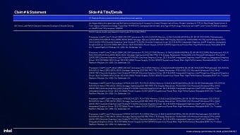 Обзор архитектуры Intel Arrow Lake на примере Intel Core Ultra Обзор архитектуры Intel Arrow Lake на примере Intel Core Ultra
