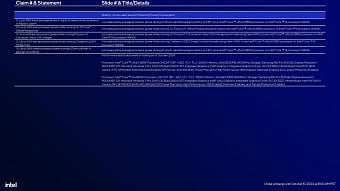 Обзор архитектуры Intel Arrow Lake на примере Intel Core Ultra Обзор архитектуры Intel Arrow Lake на примере Intel Core Ultra