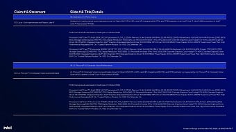 Обзор архитектуры Intel Arrow Lake на примере Intel Core Ultra Обзор архитектуры Intel Arrow Lake на примере Intel Core Ultra