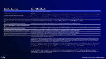 Обзор архитектуры Intel Arrow Lake на примере Intel Core Ultra Обзор архитектуры Intel Arrow Lake на примере Intel Core Ultra