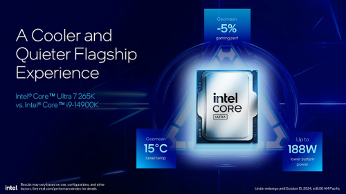 Обзор архитектуры Intel Arrow Lake на примере Intel Core Ultra Обзор архитектуры Intel Arrow Lake на примере Intel Core Ultra