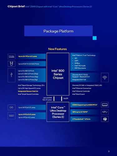 Обзор архитектуры Intel Arrow Lake на примере Intel Core Ultra Обзор архитектуры Intel Arrow Lake на примере Intel Core Ultra