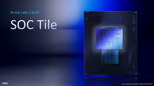 Обзор архитектуры Intel Arrow Lake на примере Intel Core Ultra Обзор архитектуры Intel Arrow Lake на примере Intel Core Ultra