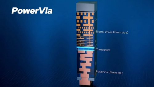 Технологический процесс Intel 1.4A2 позволит подавать питание на транзисторы с двух сторон
