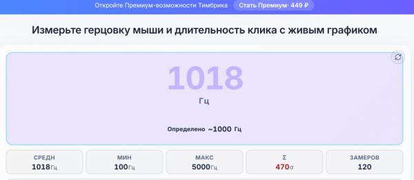 Мышь дешевле 2к рублей для MacOS и Windows: обзор Redragon K1NG MAX
Мышь дешевле 2к рублей для MacOS и Windows: обзор Redragon K1NG MAX