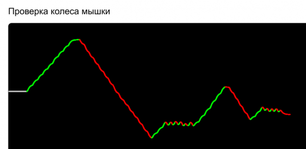 Мышь дешевле 2к рублей для MacOS и Windows: обзор Redragon K1NG MAX
Мышь дешевле 2к рублей для MacOS и Windows: обзор Redragon K1NG MAX