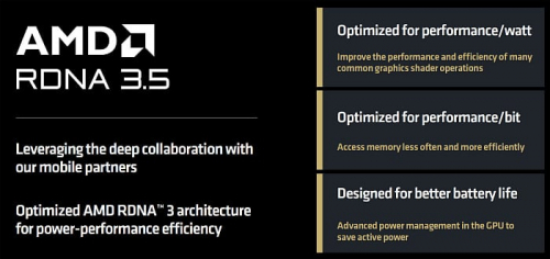 Обзор архитектуры AMD Zen 5 и AMD Ryzen 9000 Обзор архитектуры AMD Zen 5 и AMD Ryzen 9000