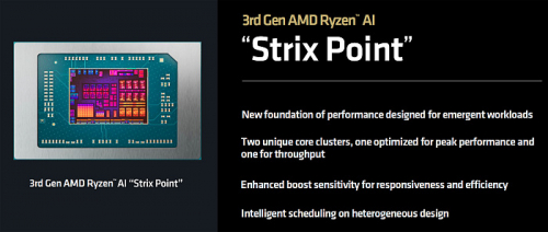 Обзор архитектуры AMD Zen 5 и AMD Ryzen 9000 Обзор архитектуры AMD Zen 5 и AMD Ryzen 9000