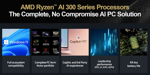 Обзор архитектуры AMD Zen 5 и AMD Ryzen 9000 Обзор архитектуры AMD Zen 5 и AMD Ryzen 9000