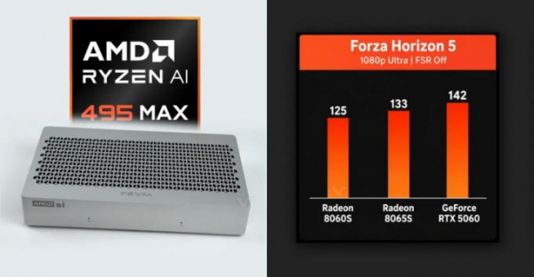 Встроенная графика AMD почти догнала GeForce RTX 5060 в играх — первые тесты мини-ПК на Ryzen AI Max+ Pro 495 (4 фото + видео) Встроенная графика AMD почти догнала GeForce RTX 5060 в играх — первые тесты мини-ПК на Ryzen AI Max+ Pro 495 (4 фото + видео)