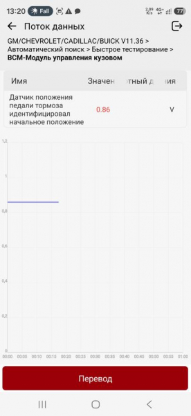 
                            Обзор Kingbolen Ediag Link 2026: ошибки, датчики, активные тесты и сервисные функции
            
            
            
                    