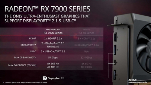 Глубокое погружение в архитектуру GPU: Nvidia Ada Lovelace, AMD RDNA 3 и Intel Arc Alchemist GPU изнутри 