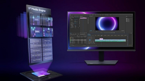 Глубокое погружение в архитектуру GPU: Nvidia Ada Lovelace, AMD RDNA 3 и Intel Arc Alchemist GPU изнутри 
