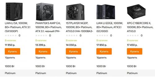 Обзор и тестирование блока питания Lian Li SX1000P