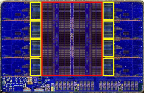 Почему GPU - это новые Короли Кэша? Обосновано.